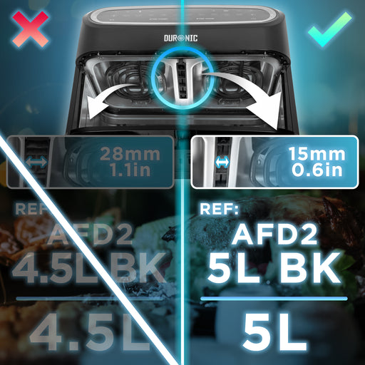 (DUAL DRAWERS ONLY) Zoomgoods Twin Drawers AFD2 BK, 2024 VERSION ONWARDS, 2 x 5L Drawers Specifically for The AF24 Air Fryer, Two Cooking Trays with Sync Cook and Finish for Dual Zone Air Fryer