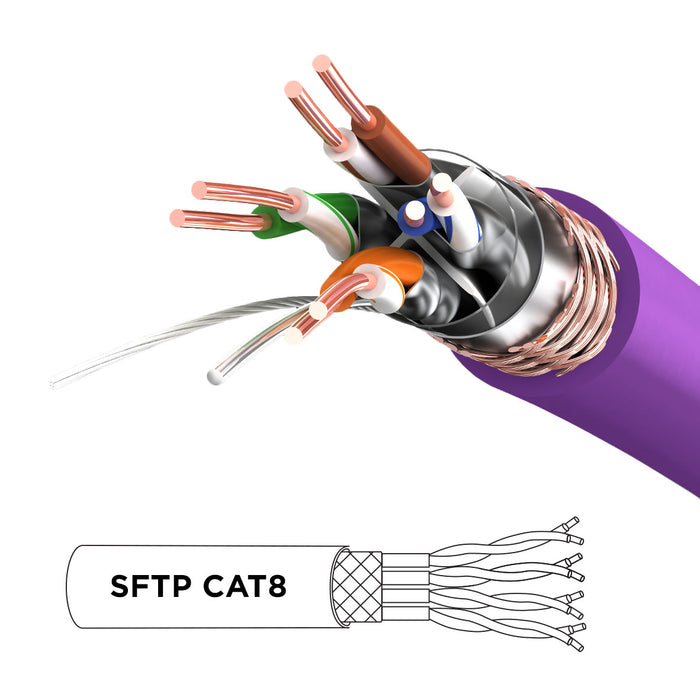 Zoomgoods Ethernet Cable 5M High Speed CAT 8 Patch Network Shielded Lead 2GHz / 2000MHz / 40 Gigabit, CAT8 SFTP Wire, Snagless RJ45 Super-Fast Data - Purple