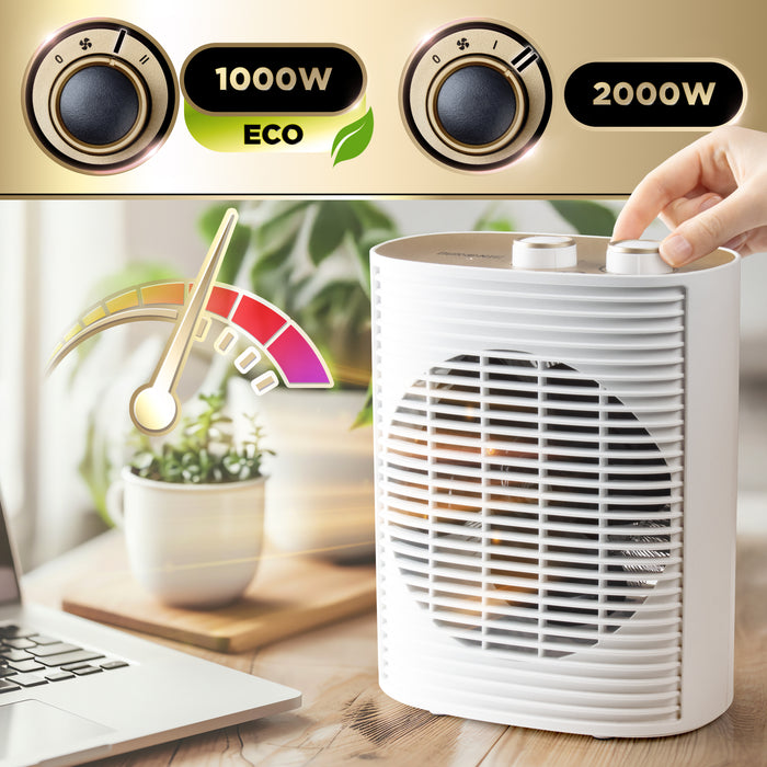 Zoomgoods HV32 WE Electric Fan Heater 2in1 Portable Heater with Fan Compact 2kW Space Heaters Energy Efficient Desk Fans with Adjustable Temperature Thermostat and Safety Features for Home Office WHITE