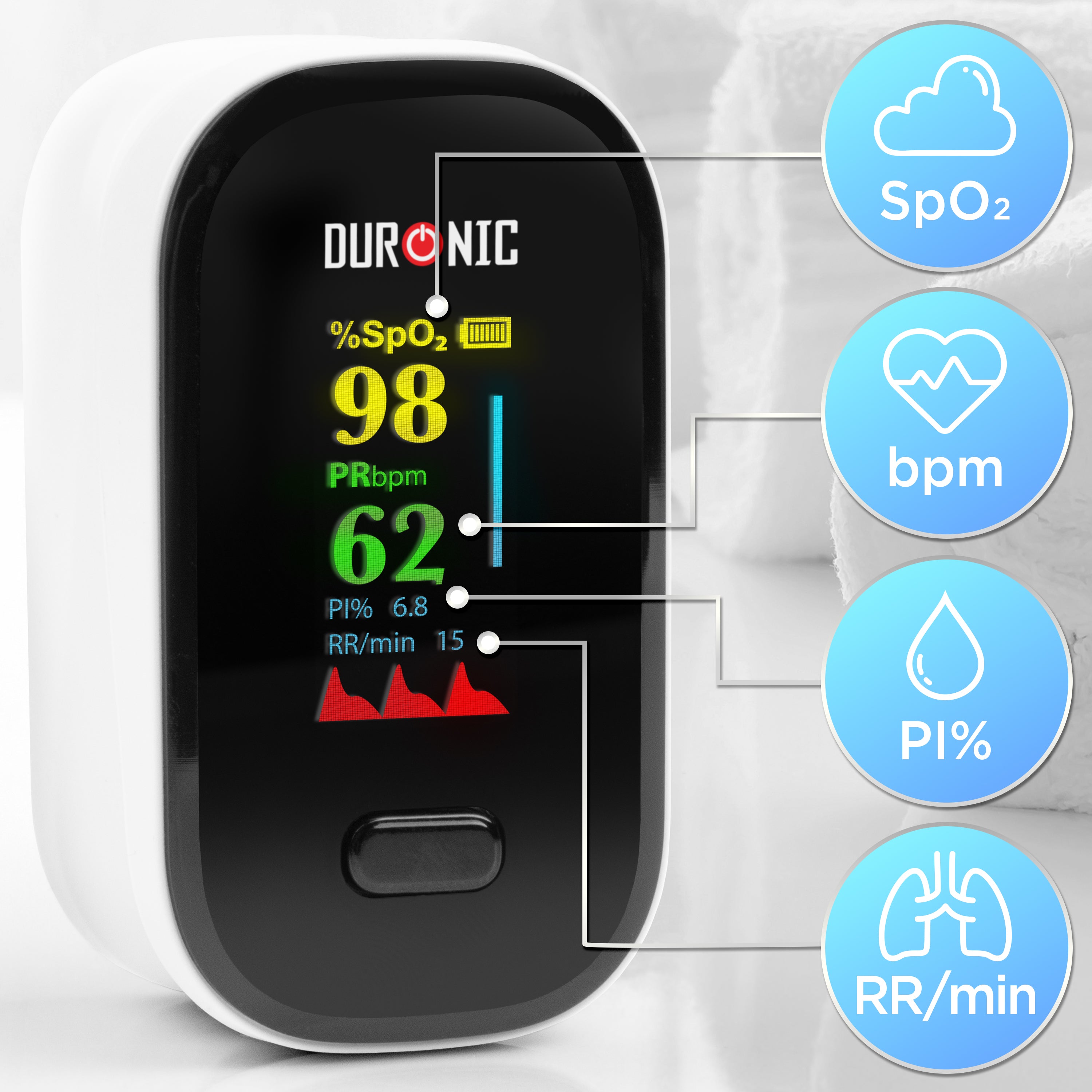 Zoomgoods Finger Pulse Oximeter OX02 Blood Oxygen Saturation & Pulse Rate Monitor CE Certified SpO2 Fingertip Monitor for Home Use Portable Latex Free Oximeters with Digital Display & Lanyard