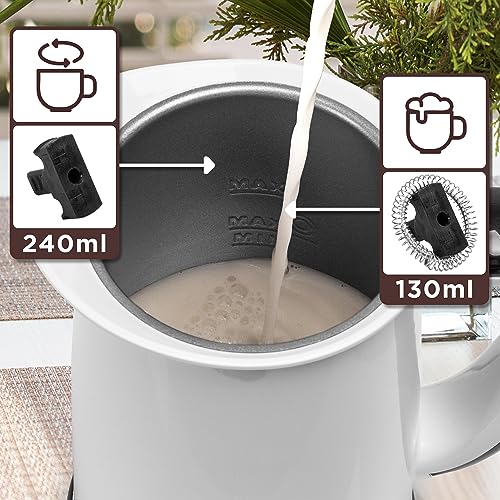 Zoomgoods Milk Frother Electric MF130, Coffee Milk Frothers Steamer, Automatic Hot and Cold Foam Maker Hot Chocolate Machine with Milk Heater and Warmer for Cappuccino, Lattes, Coffees and Matcha
