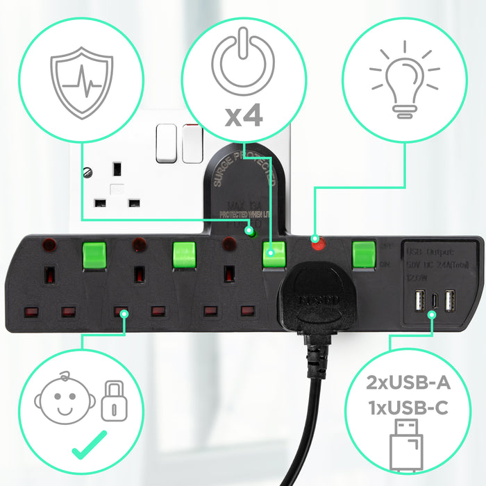 Zoomgoods Plug Adapter with USB S125B 4 Way Multi Plug Adapter for UK Plugs Surge Protected 3kW Power Extension Adapter with 2.4A USB Ports & 1 USB-c Port Black Multi Socket with Switches