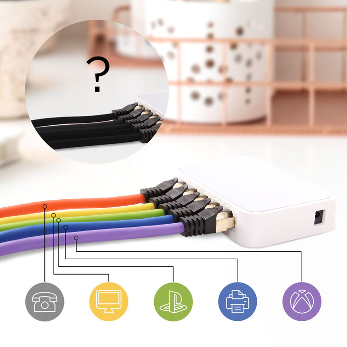 Zoomgoods Ethernet Cable 3M High Speed CAT 8 Patch Network Shielded Lead 2GHz / 2000MHz / 40 Gigabit, CAT8 SFTP Wire, Snagless RJ45 Super-Fast Data - Purple