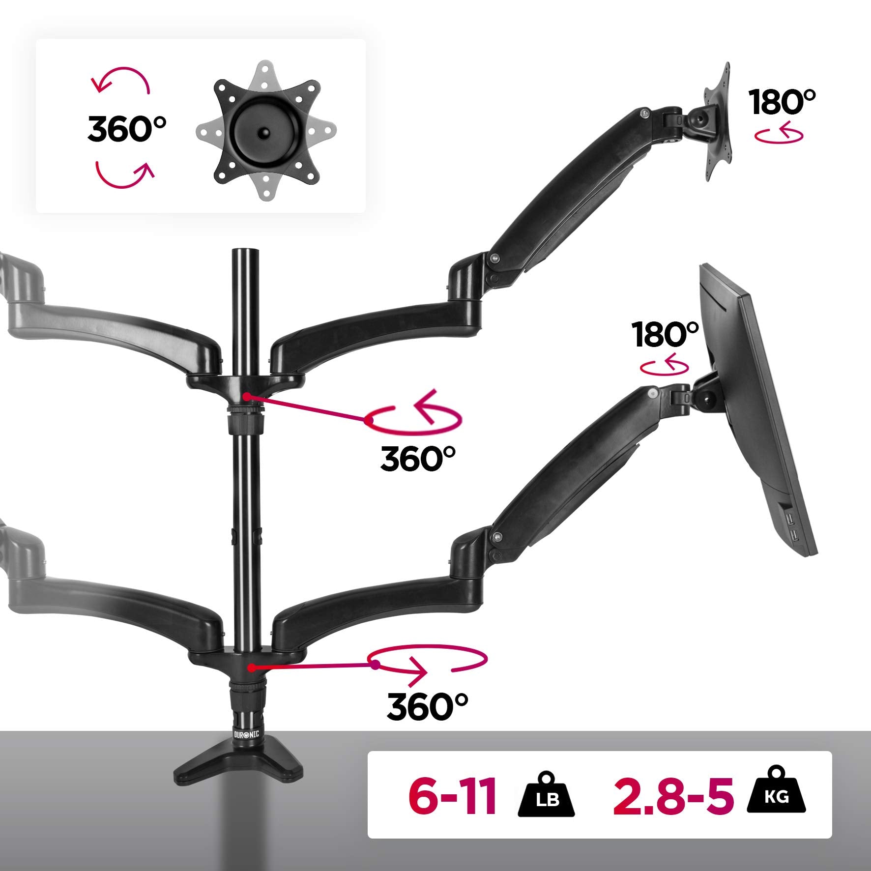 Zoomgoods Quad Monitor Arm Stand DM554 | Quadruple Spring PC Desk Mount | BLACK | Adjustable | For Four 15-27 LED LCD Screens | VESA 75/100 | Tilt -90°/+85°, Swivel 180°, Rotate 360°