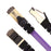 Zoomgoods Ethernet Cable 0.5M High Speed CAT 8 Patch Network Shielded Lead 2GHz / 2000MHz / 40 Gigabit, CAT8 SFTP Wire, Snagless RJ45 Super-Fast Data - Purple