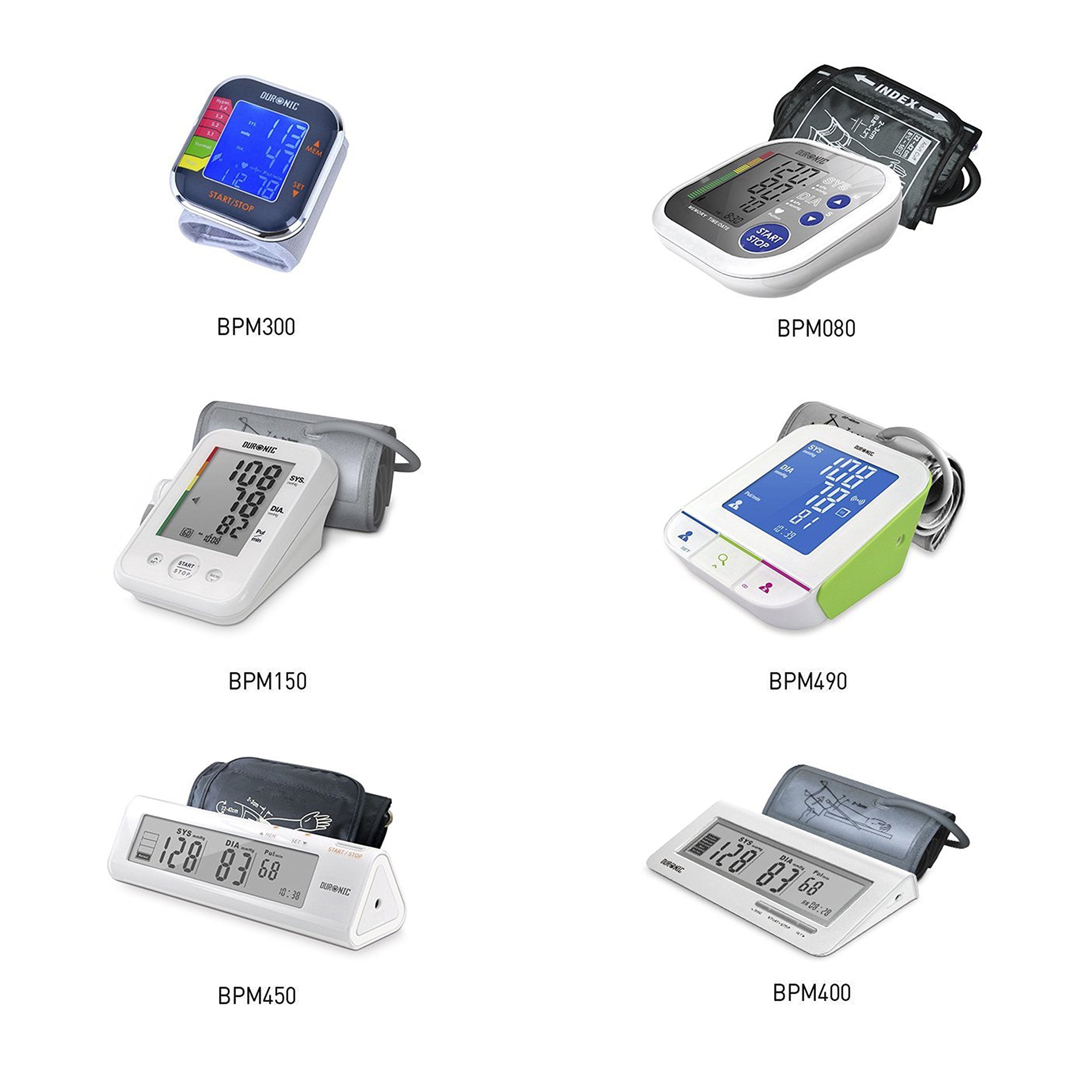 Zoomgoods Blood Pressure Monitor BPM450 Upper Arm | Automatic | BP Machine for Professional and Home Use | Large Digital LCD Display | Desktop | 60 Record Memory | Medium-Large 22cm-42cm Cuff