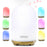 Zoomgoods Essential Oil Diffuser AD11, 100ml Electric Aroma Diffuser Compact Ultrasonic Aromatherapy Diffusers for Home Office Bedroom Spa with 7 LED Lights Oil Scented Humidifier for Relaxation Sleep