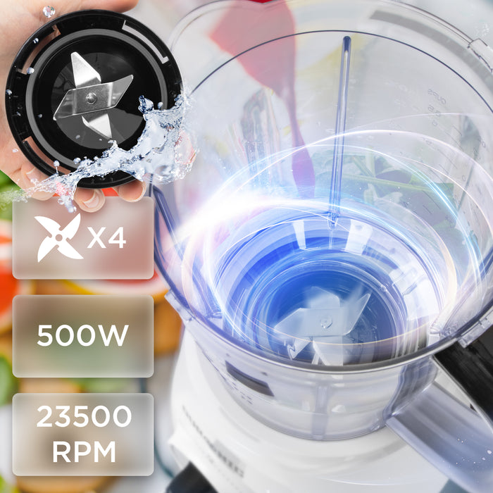 Zoomgoods BL16 portable blender with 4 removable blades for easy cleaning