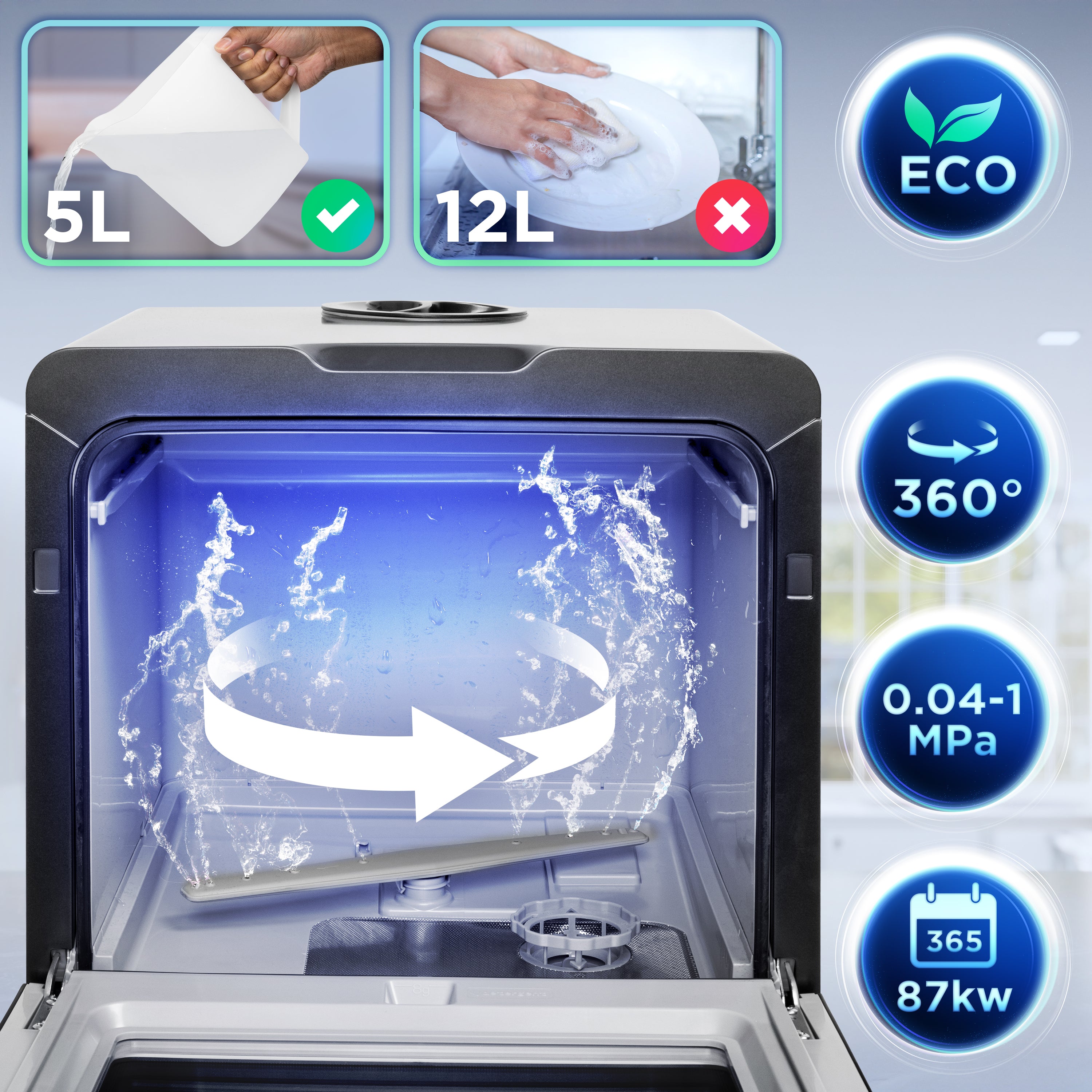 Zoomgoods DW5 BK table top dishwasher high-pressure water usage for effective cleaning plates cutlery glasses fruits