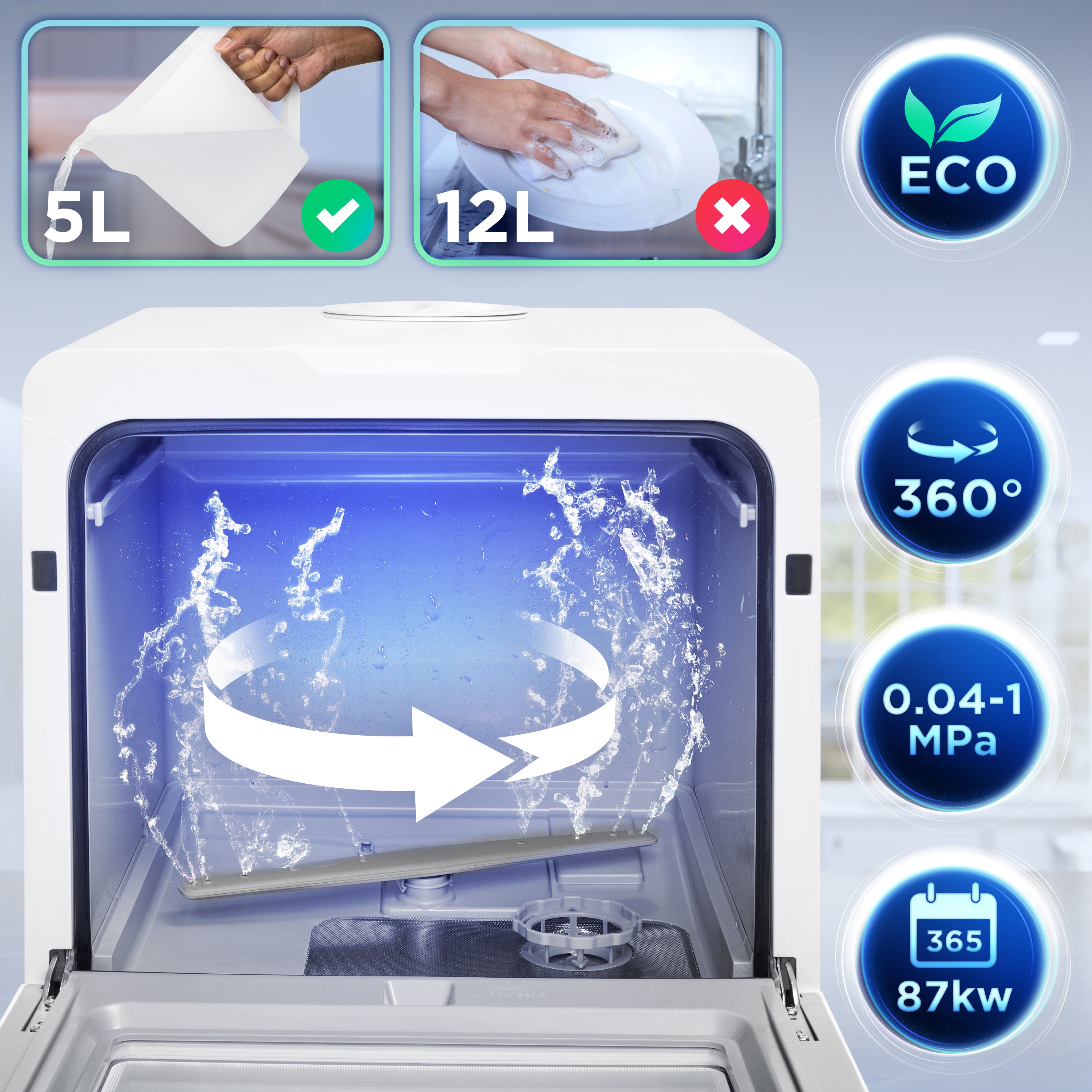 Zoomgoods DW5 WE table top dishwasher high-pressure water usage for effective cleaning plates cutlery glasses fruits