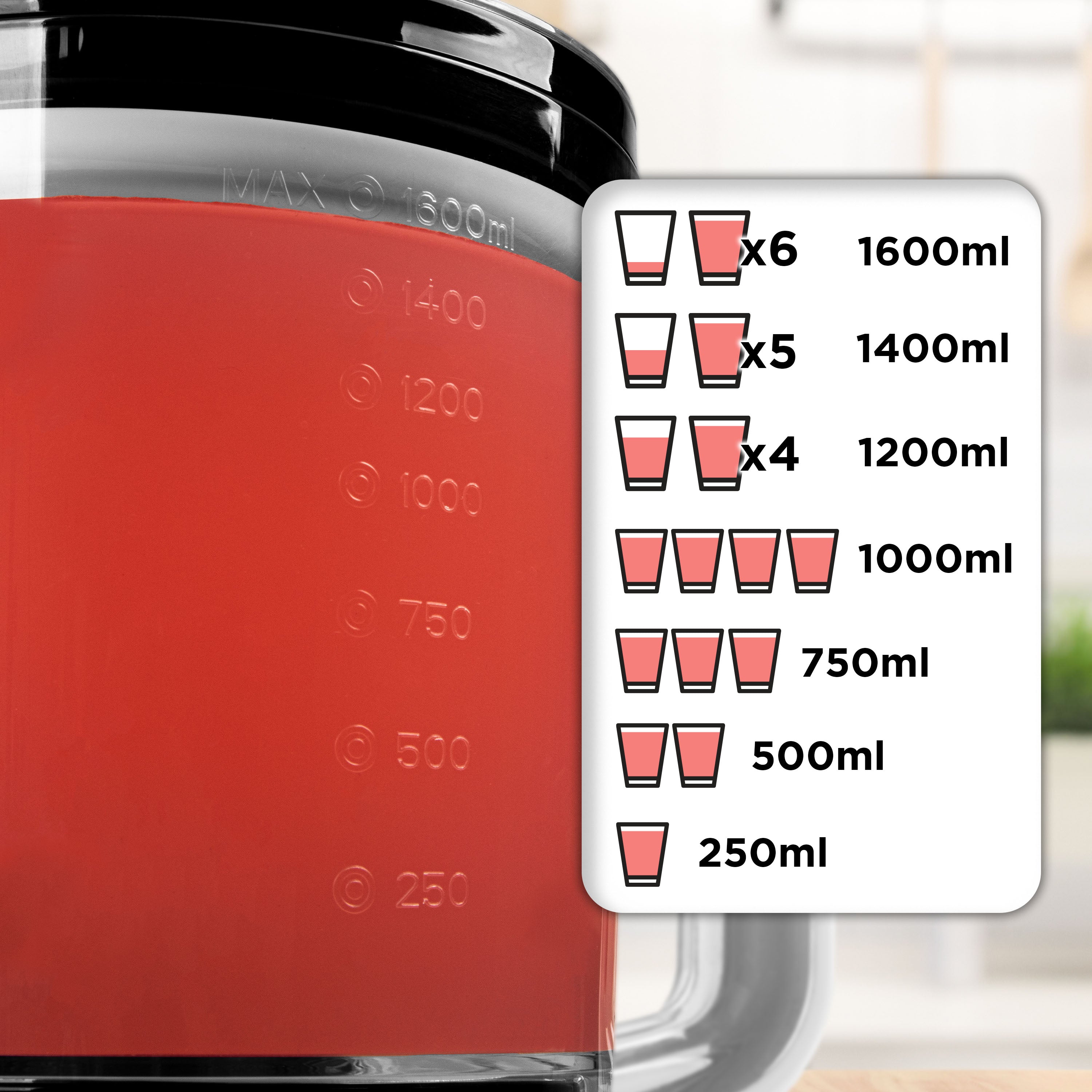 Zoomgoods JE416 citrus juicer with different capacity levels depending on how many glasses of juice you wish to make