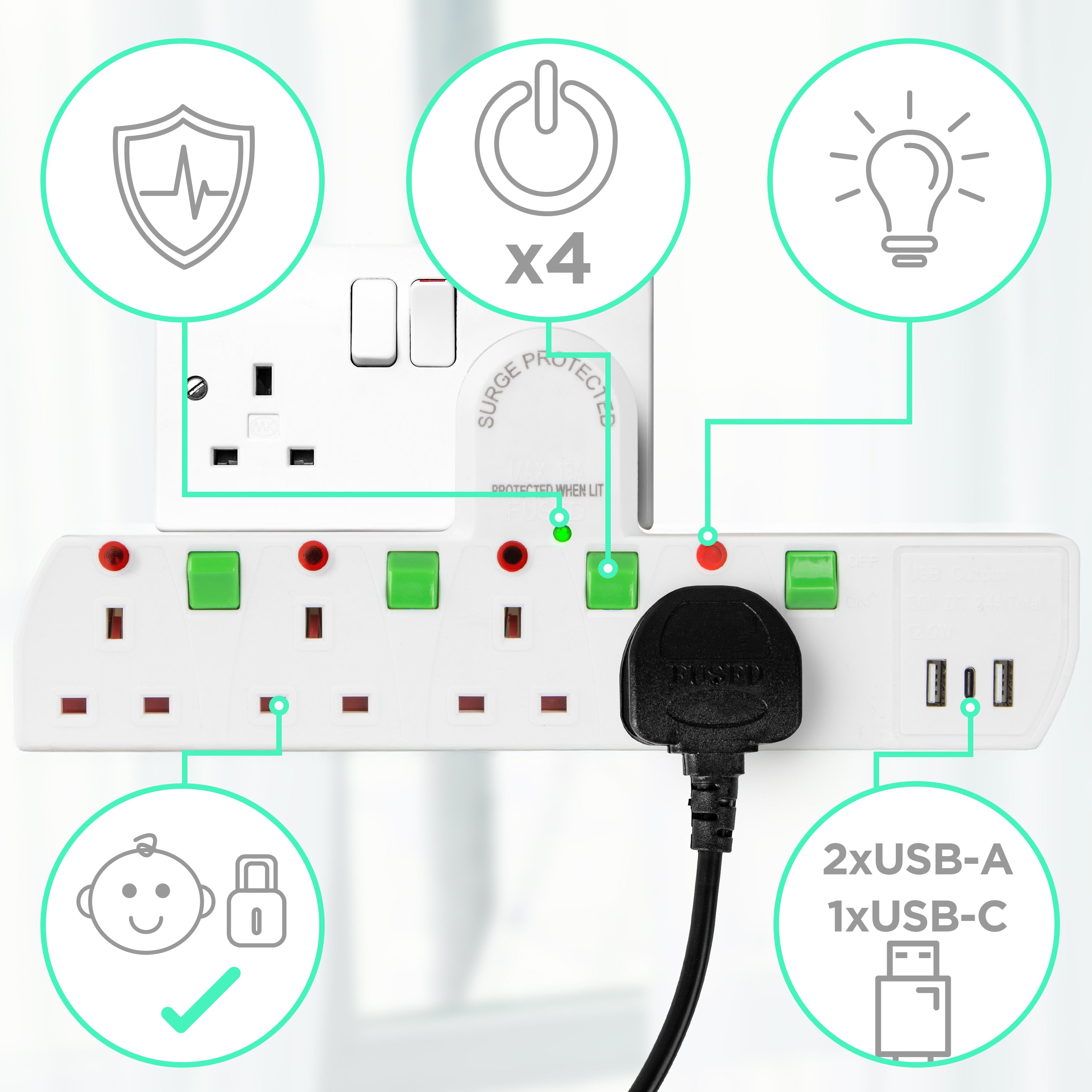 Zoomgoods S125W electric extension lead with USB child-safe sockets surge protected 4 UK plug sockets and 2x USB-A and 1x USB-C switches