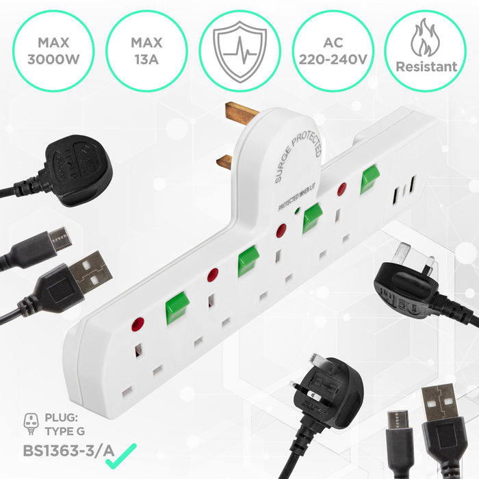 Zoomgoods S125W surge protected extension lead with USB max wattage 3000W flame resistant for UK plugs