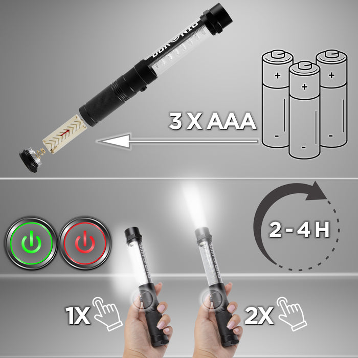 Zoomgoods LED Torch RFL163AAA  Portable Flashlight, Handheld Torchlight, Magnetic and Lightweight Torch Light for Camping Hiking DIY Night Emergencies & Blackouts