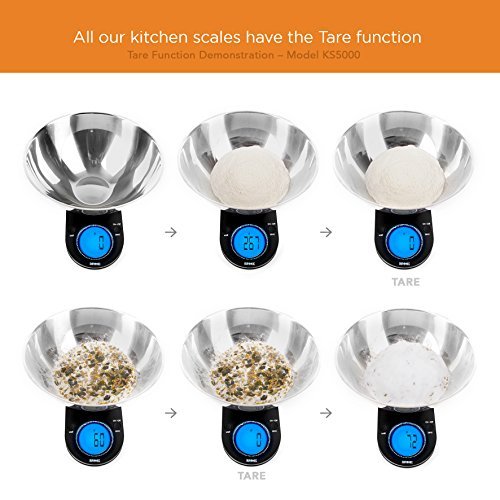 Zoomgoods Digital Kitchen Scales KS1055 Electronic Kitchen Scale Measuring Weighing Scale Baking Scale for Cooking Baking Postal Mail Pet Food Measurement Baker Weight Scale, with Tare Clear LCD Display