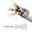 Zoomgoods Ethernet Cable 10M High Speed CAT 8 Patch Network Shielded Lead 2GHz / 2000MHz / 40 Gigabit, CAT8 SFTP Wire, Snagless RJ45 Super-Fast Data - White