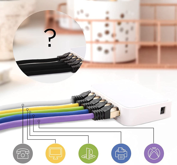 Zoomgoods Ethernet Cable 15M High Speed CAT 8 Patch Network Shielded Lead 2GHz / 2000MHz / 40 Gigabit, CAT8 SFTP Wire, Snagless RJ45 Super-Fast Data - White
