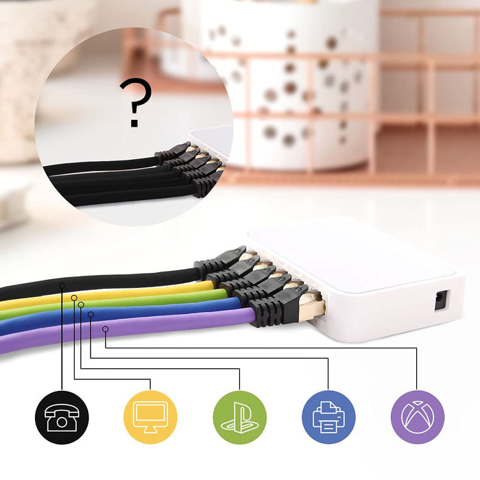 Zoomgoods Ethernet Cable 15M High Speed CAT 8 Patch Network Shielded Lead 2GHz / 2000MHz / 40 Gigabit, CAT8 SFTP Wire, Snagless RJ45 Super-Fast Data - Black