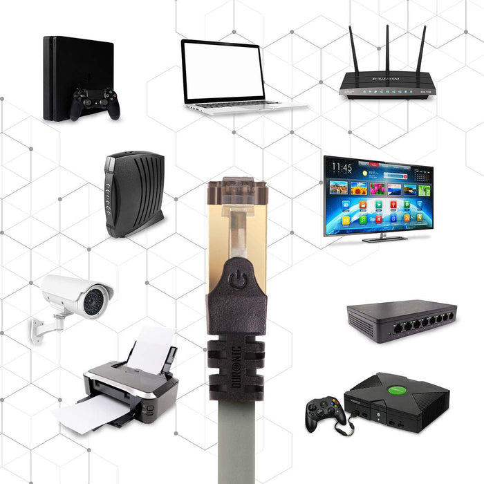 Zoomgoods Ethernet Cable 1M High Speed CAT 8 Patch Network Shielded Lead 2GHz / 2000MHz / 40 Gigabit, CAT8 SFTP Wire, Snagless RJ45 Super-Fast Data - Grey