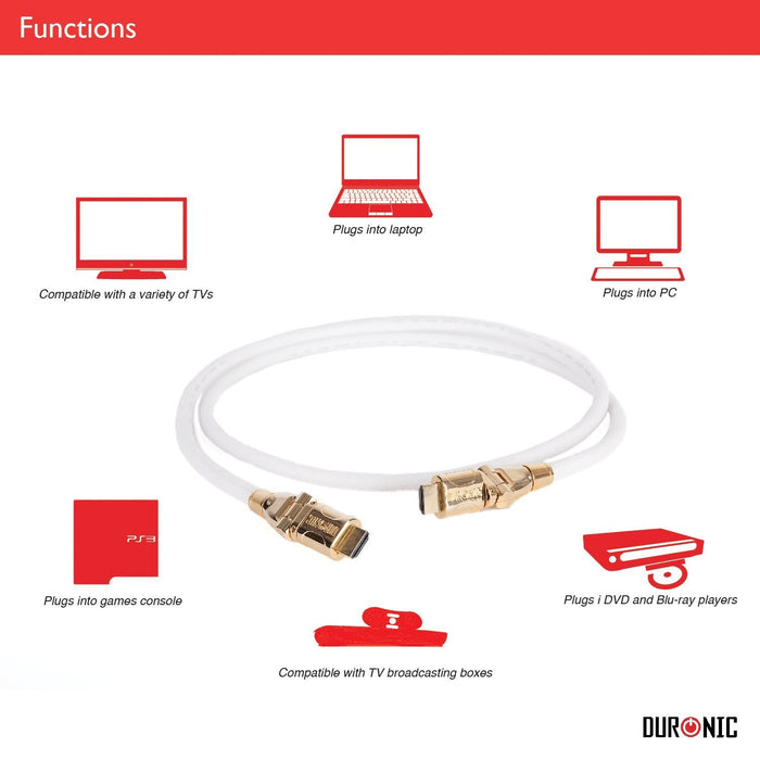 Zoomgoods HDMI Cable [ HDC01 /10] | 10 Metre | WHITE | 1080p High Speed HDMI & Ethernet Lead | 24K Gold Plated Swivel Connectors | Good for PS4, PS3, Xbox, Nintendo, Sky+ HD, Virgin, TV, DVD, BluRay
