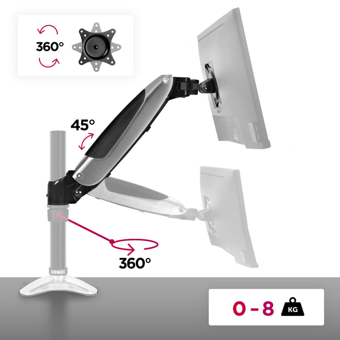Zoomgoods Spare Arm Set DML6S1 Whole DM65 Arm With VESA Head Compatible With All Zoomgoods Monitor Desk Mounts & Poles VESA 75/100 Bracket DM651 DM652 DM653