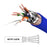 Zoomgoods Ethernet Cable 1M High Speed CAT 8 Patch Network Shielded Lead 2GHz / 2000MHz / 40 Gigabit, CAT8 SFTP Wire, Snagless RJ45 Super-Fast Data - Blue