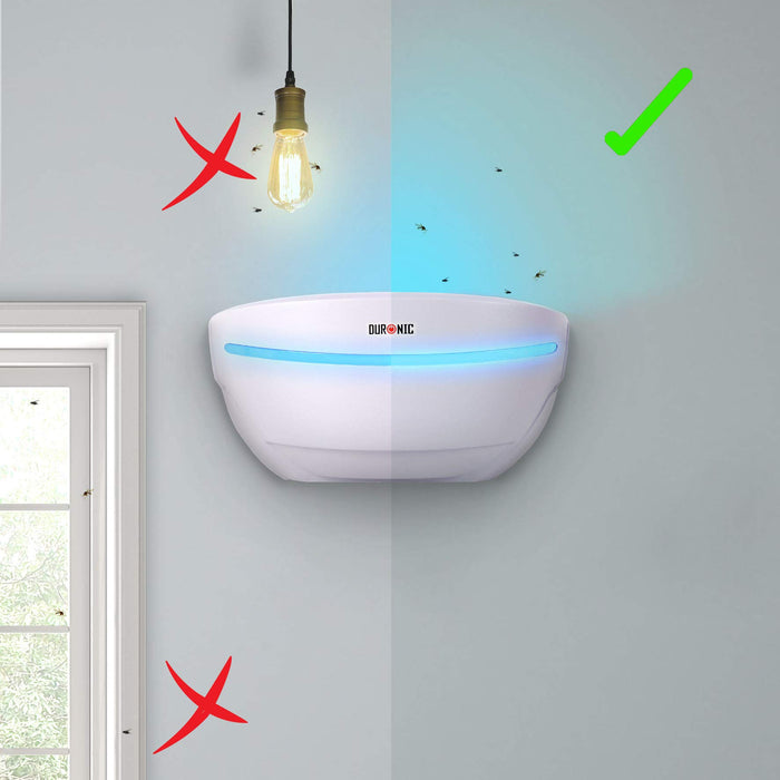 Zoomgoods Electric Fly Catcher Sconce FKWS18 UV Lamp Electronic Fruit Fly Killer Bug Catcher, Wall Mount Sticky Trap for Flies Gnats Mosquito Flying Insects