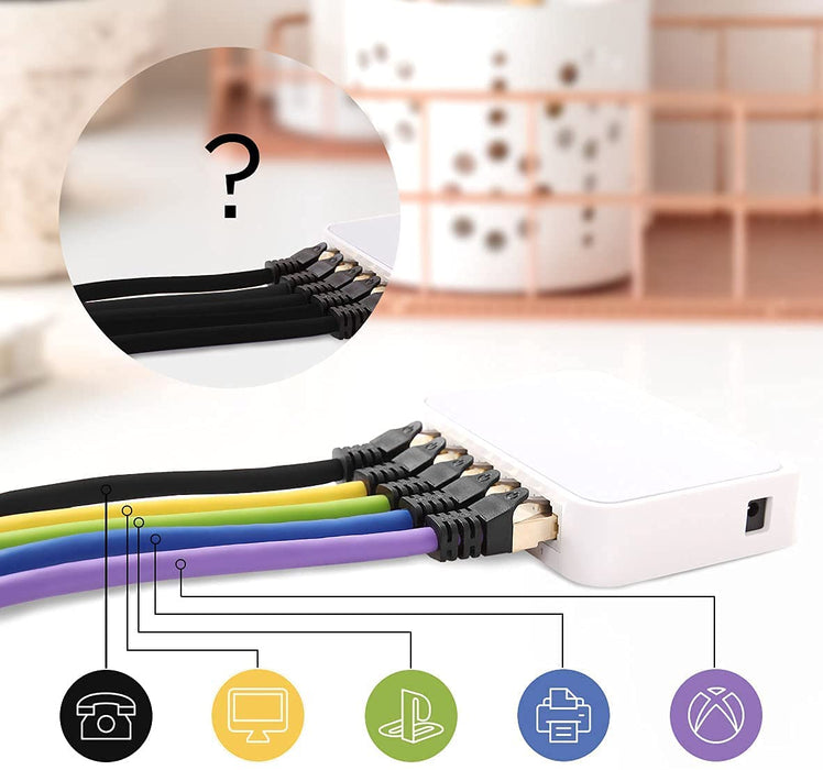 Zoomgoods Ethernet Cable 10M High Speed CAT 8 Patch Network Shielded Lead 2GHz / 2000MHz / 40 Gigabit, CAT8 SFTP Wire, Snagless RJ45 Super-Fast Data - Black
