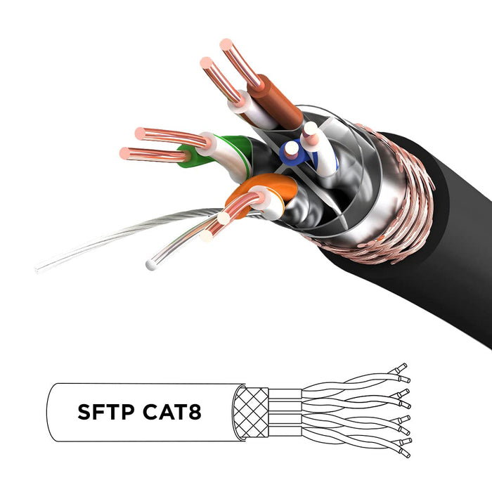 Zoomgoods Ethernet Cable 15M High Speed CAT 8 Patch Network Shielded Lead 2GHz / 2000MHz / 40 Gigabit, CAT8 SFTP Wire, Snagless RJ45 Super-Fast Data - Black