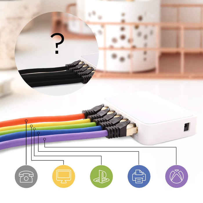 Zoomgoods Ethernet Cable 10M High Speed CAT 8 Patch Network Shielded Lead 2GHz / 2000MHz / 40 Gigabit, CAT8 SFTP Wire, Snagless RJ45 Super-Fast Data - Yellow