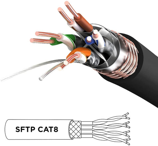 Zoomgoods Ethernet Cable 2M High Speed CAT 8 Patch Network Shielded Lead 2GHz / 2000MHz / 40 Gigabit, CAT8 SFTP Wire, Snagless RJ45 Super-Fast Data - Black