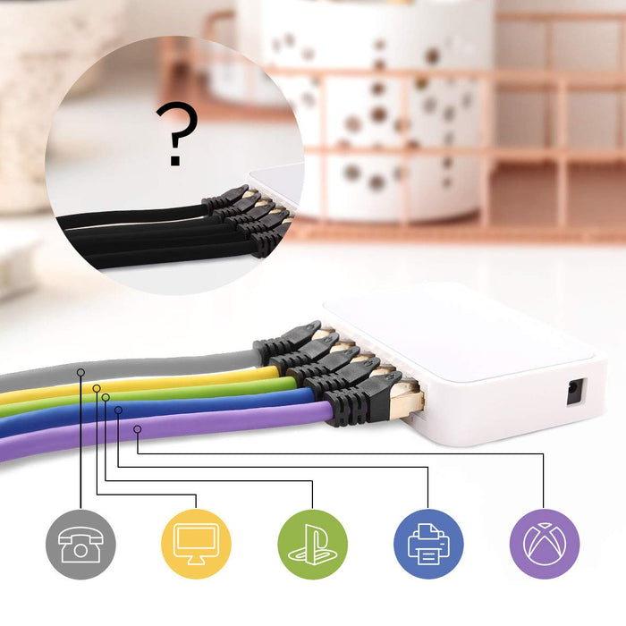 Zoomgoods Ethernet Cable 5M High Speed CAT 8 Patch Network Shielded Lead 2GHz / 2000MHz / 40 Gigabit, CAT8 SFTP Wire, Snagless RJ45 Super-Fast Data - Grey