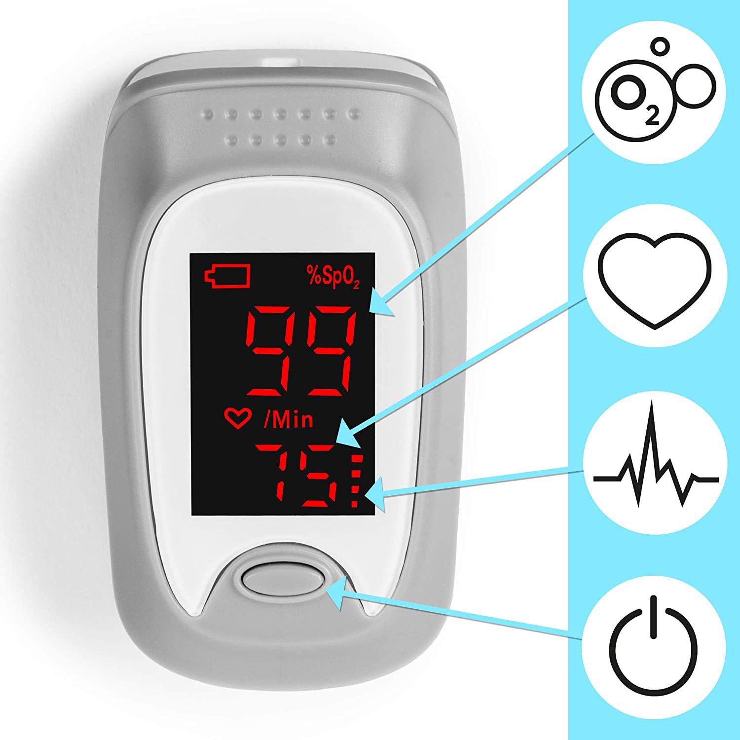 Zoomgoods Fingertip Pulse Oximeter OX01R Blood Oxygen Level Monitor for Measuring Blood Oxygen & Pulse Rate, Finger Pulse Monitor with Lanyard & Carry Pouch