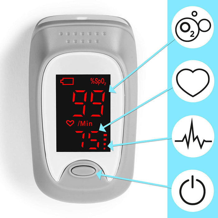 Zoomgoods Fingertip Pulse Oximeter OX01R Blood Oxygen Level Monitor for Measuring Blood Oxygen & Pulse Rate, Finger Pulse Monitor with Lanyard & Carry Pouch