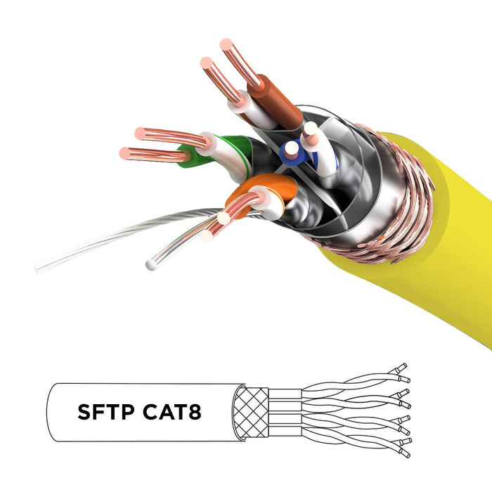 Zoomgoods Ethernet Cable 10M High Speed CAT 8 Patch Network Shielded Lead 2GHz / 2000MHz / 40 Gigabit, CAT8 SFTP Wire, Snagless RJ45 Super-Fast Data - Yellow