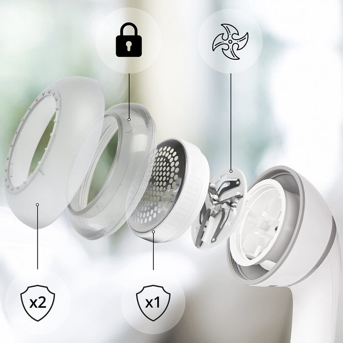 Zoomgoods Fabric Shaver FS16USB Portable Lint Remover DeBobbler, Rechargeable Clothes Shaver Bobble Remover Machine, Fuzz and Fabric Pill Remover for Couch, Clothing, Sweaters, Rotating Handle, USB Charging