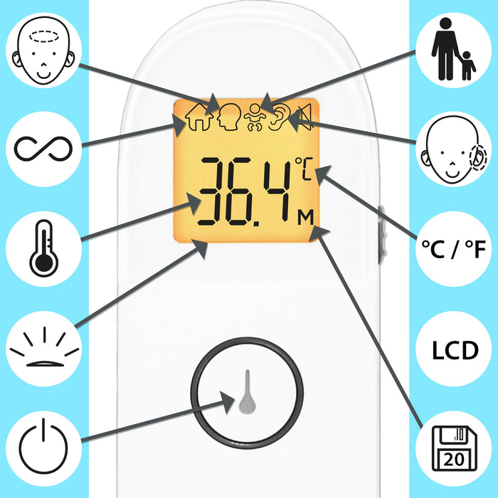 Zoomgoods Ear and Forehead 3 in 1 Thermometer | Non-Contact Digital Infrared Medical Thermometer for Baby/Child/Adult & Objects | Easy Operation | Instant Accurate Results | Grey Pouch Included