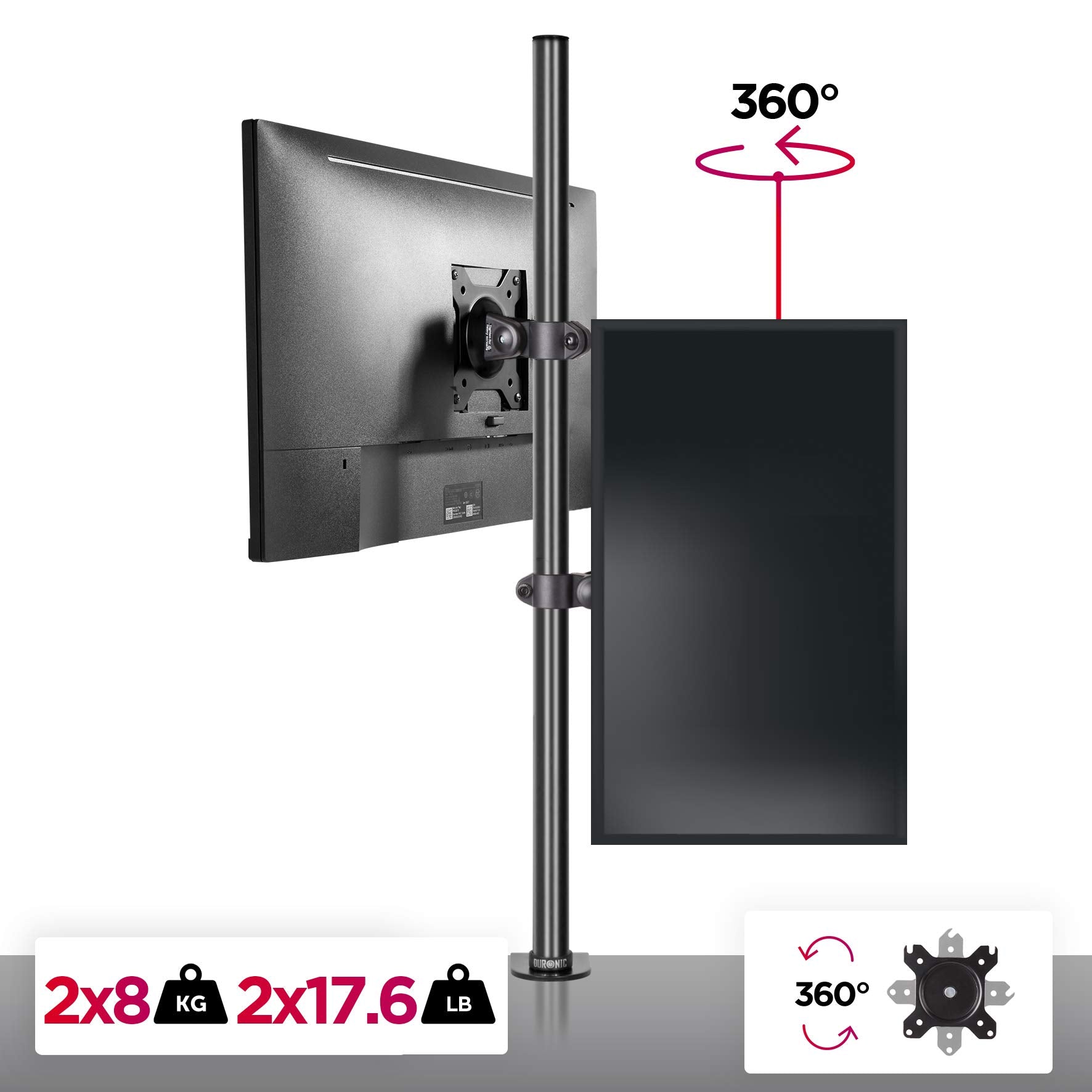 Zoomgoods Dual Monitor Stand DM15D2V2, Dual Monitor Arms for two 13-32” PC LCD Screens, Height Adjustable Dual Monitor Mount, Gaming Monitor with VESA 75 100, Monitor Riser for Work & Home Office Desk