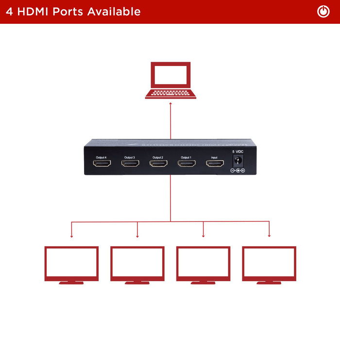 Zoomgoods HDMI Splitter box HS14 - 4 Way - 1 input 4 output - Full HD 1080p 3D enabled - Displays 1 HD source to 4 TV's