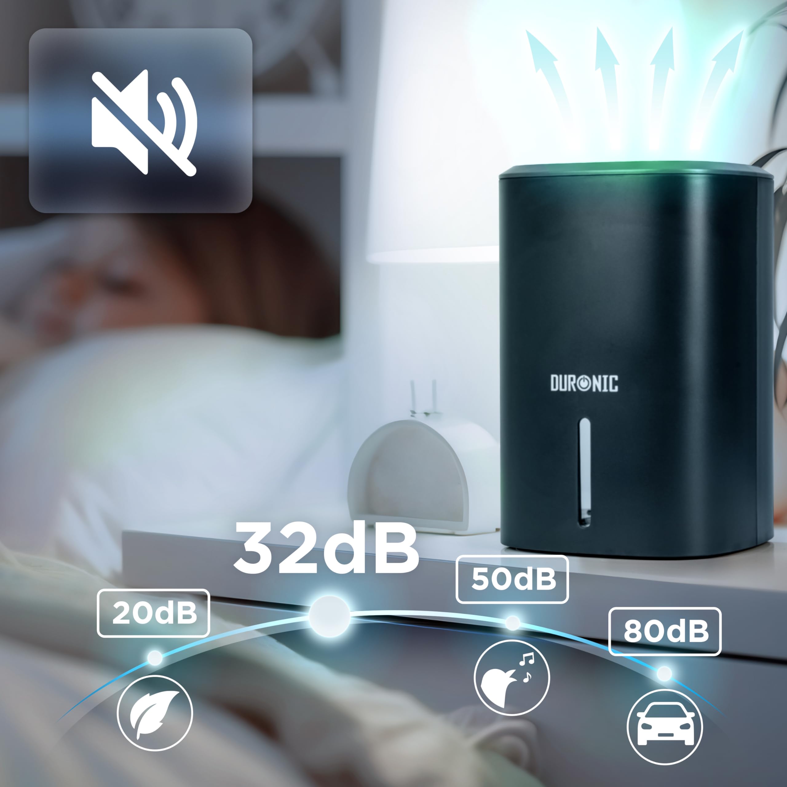 Zoomgoods Compact Eco-Efficient Dehumidifier DH06, 0.8L Capacity, Prevent and Absorb Excess Moisture, Mould, for Home, Kitchen, Bedroom, Garage Black