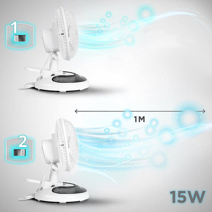 Zoomgoods Mini Desk Fan FN15 Cooling Fan, Clip On Fan, Desktop Fan, Wall Mount, 2 Speed Oscillating Mountable Tilt Stand Fan with Storage Compartment, Air Cooler Portable Summer Fan for Office Home Bedroom Gym Travel Holidays