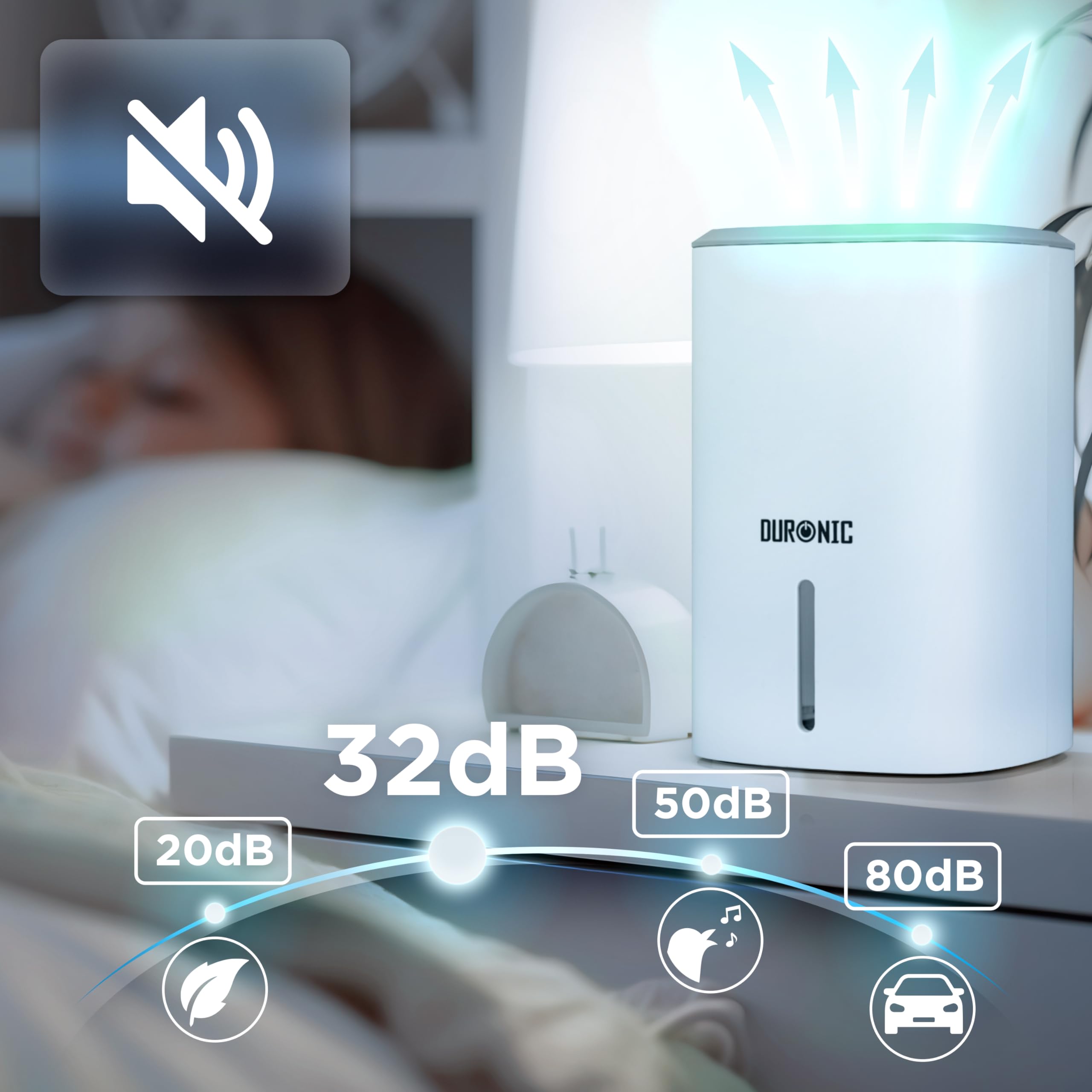 Zoomgoods Compact Eco-Efficient Dehumidifier DH06, 0.8L Capacity, Prevent and Absorb Excess Moisture, Mould, for Home, Kitchen, Bedroom, Garage White