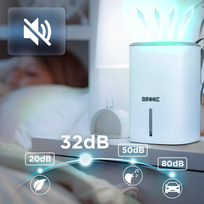 Zoomgoods Compact Eco-Efficient Dehumidifier DH06, 0.8L Capacity, Prevent and Absorb Excess Moisture, Mould, for Home, Kitchen, Bedroom, Garage White