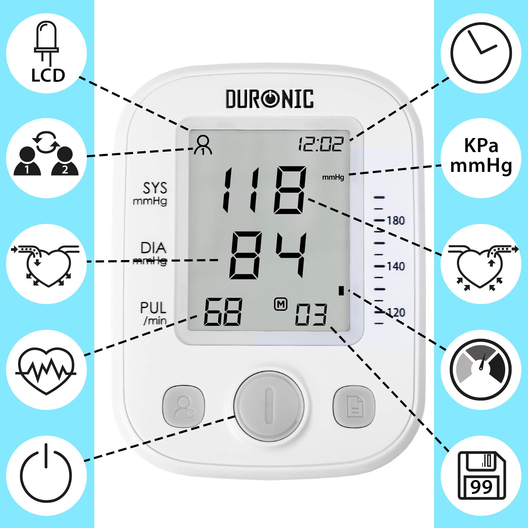 Zoomgoods Blood Pressure Monitor BPM200 CE Approved and Medically Certified Automatic Upper Arm Monitor 2 user 99 Record Memory for Accurate Home use