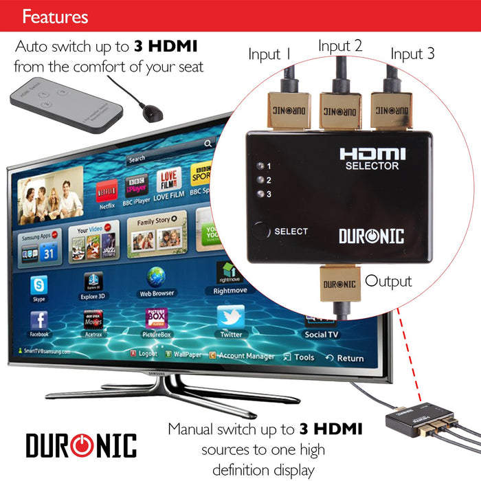 Zoomgoods HDMI Switch HRS1031]3 Port HDMI Auto Switch Box plus Remote - 3x1 HUB (3 way input 1 output) 1080p Full HD Switcher