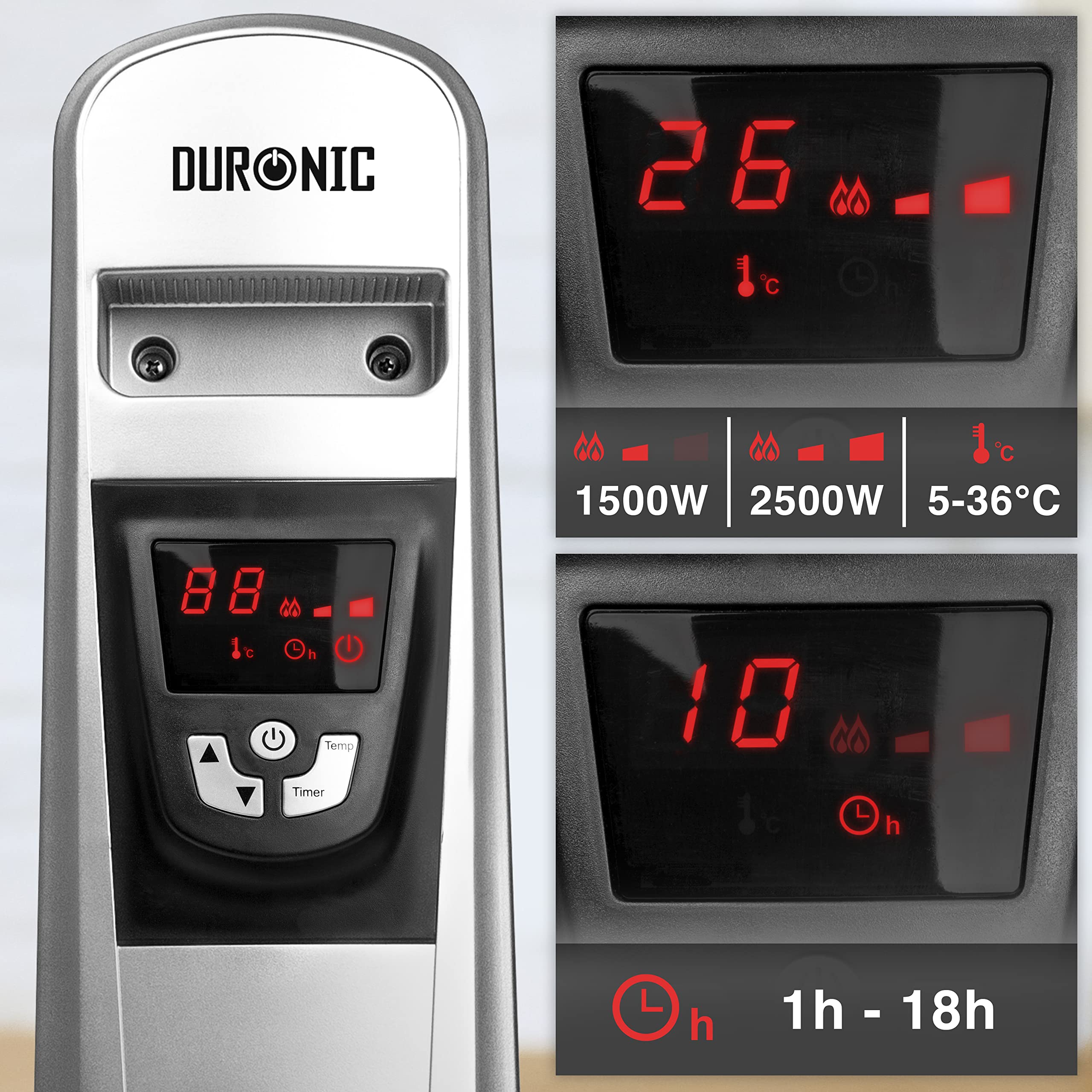 Zoomgoods Electric Heater HV102 SR Oil Free Convection Heaters, Micathermic Panel Heaters with Remote, Portable Mica Panel Heater for Heating up Homes, Bedrooms, Offices & Garage Spaces