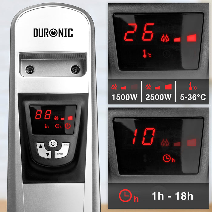 Zoomgoods Electric Heater HV102 SR Oil Free Convection Heaters, Micathermic Panel Heaters with Remote, Portable Mica Panel Heater for Heating up Homes, Bedrooms, Offices & Garage Spaces