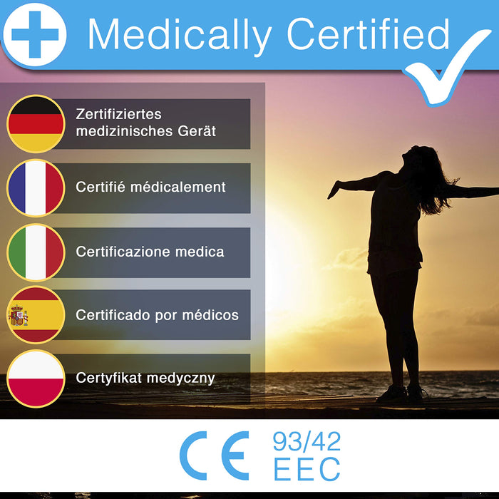 Zoomgoods Sad Light Therapy Lamp Box SADT2, Portable Daylight S A D Lightbox Sun Lamps, Natural Relief Sunlight Bulb Sad Lights, for S.A.D - Seasonal Affective Disorder Winter Depression - 10000 Lumens