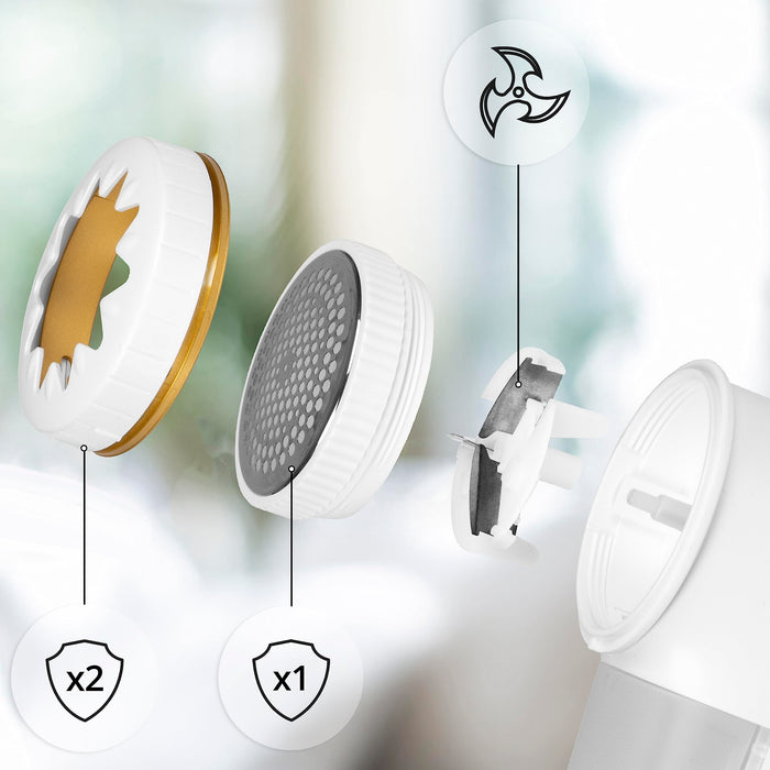 Zoomgoods Bobble Remover FS22 WE Fabric Shaver Defuzzer Clothing Lint Removers, Depiller, Small Fuzz Pill Debobbler for Couch Clothes Sweaters - White / Gold