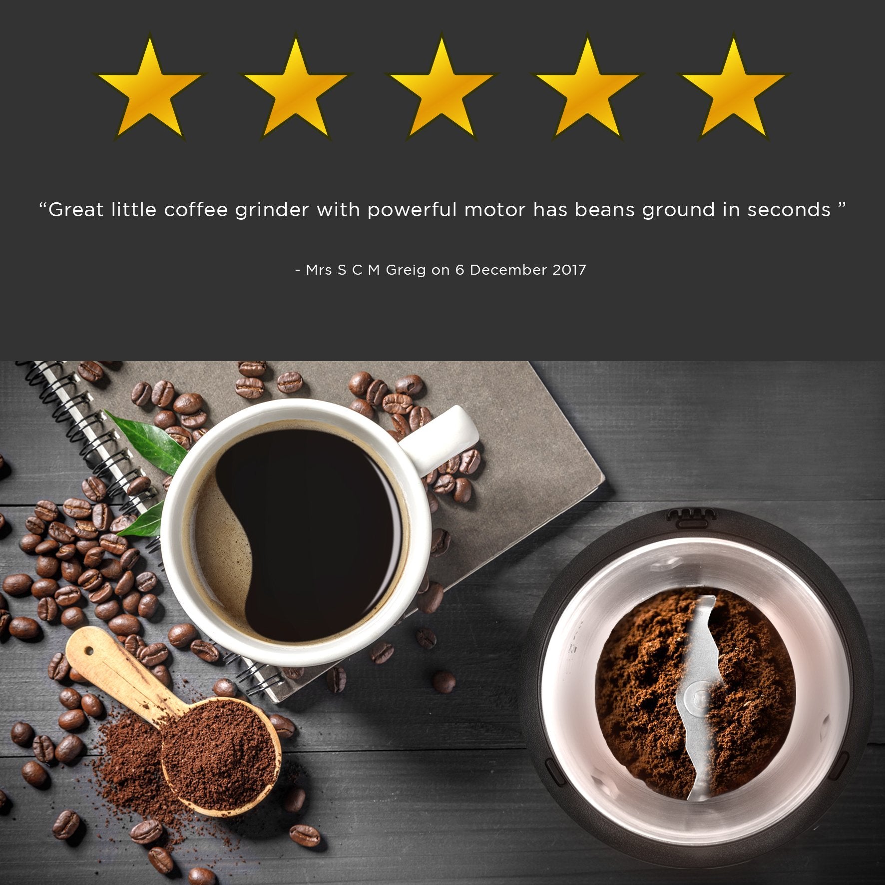 Zoomgoods Electric Coffee Grinder CG250, Spice Grinder Machine, Stainless Steel Blades Grinders, Fast Dry Mini Removable Grinding Mill Pot for Coffee Beans, Nuts, Seeds, Spices, Flax, Black